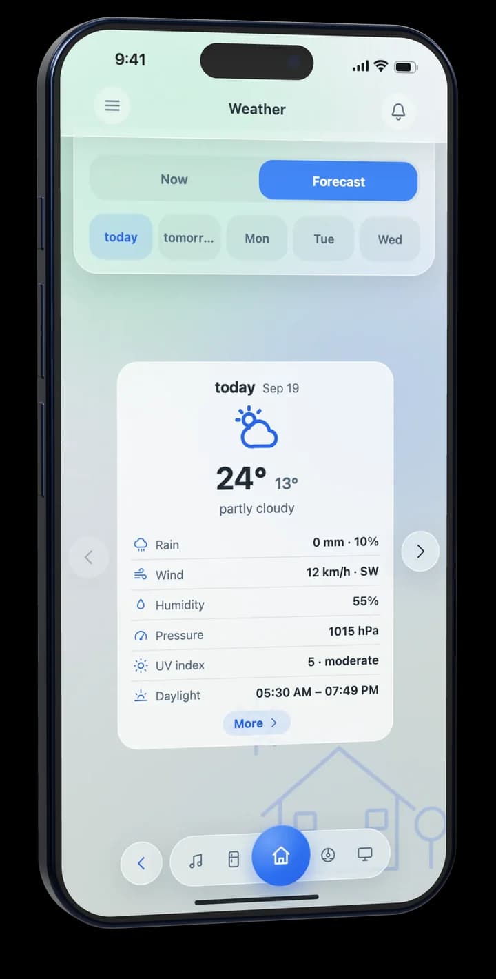 The Weather screen with today's forecast